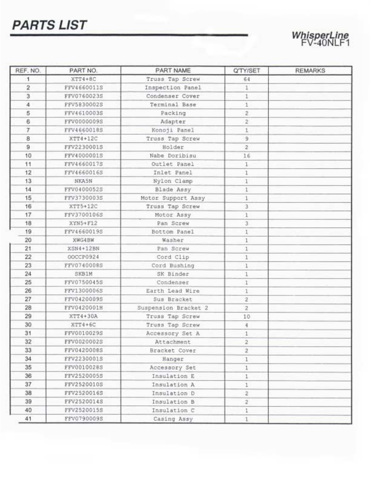 Panasonic fv-40nlf1 service manual