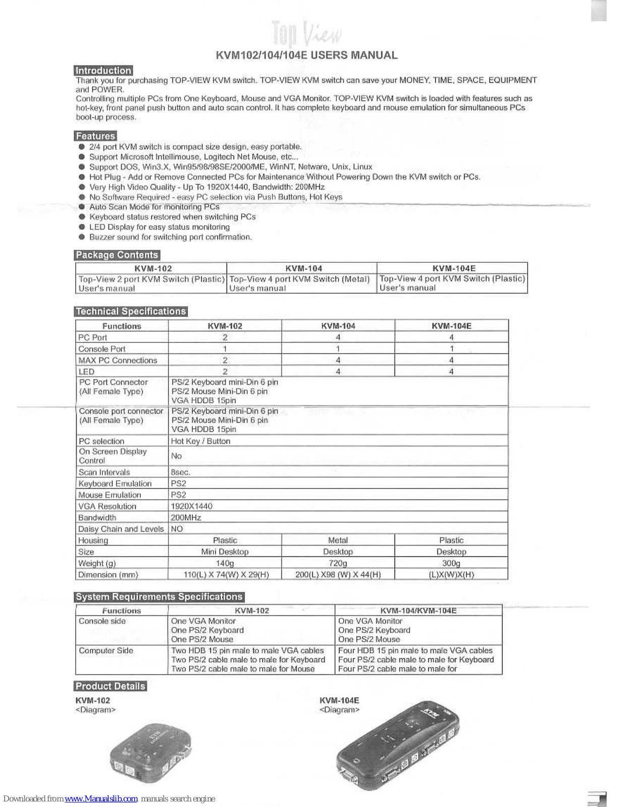 Top View KVM102/104/104E, KVM102, KVM104, KVM104E User Manual