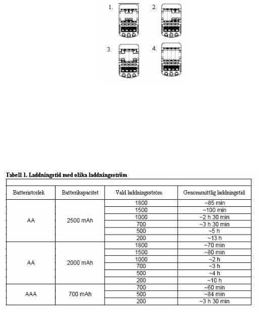 VOLTCRAFT IPC-1 User guide