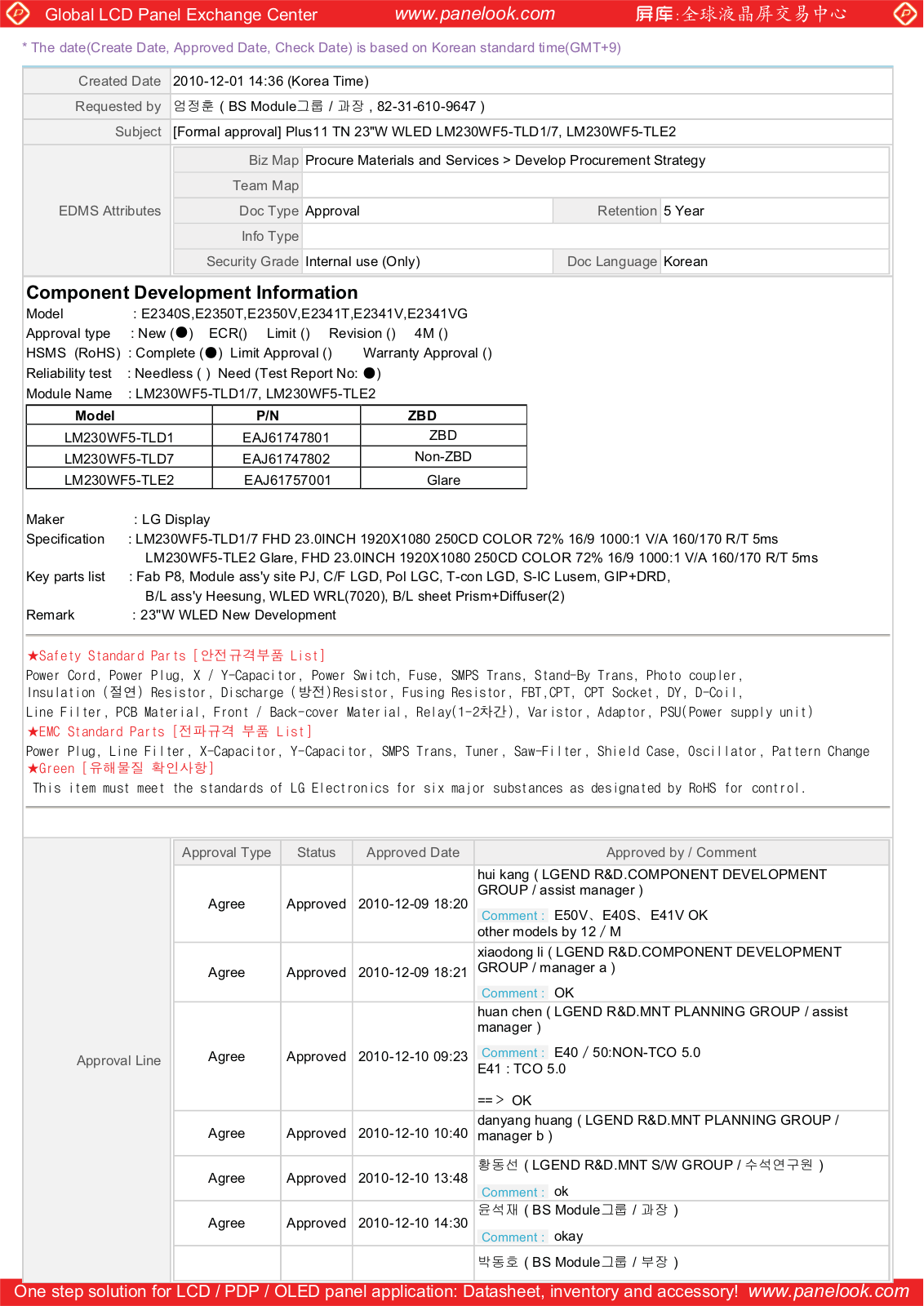 LG Display LM230WF5-TLD1 Specification