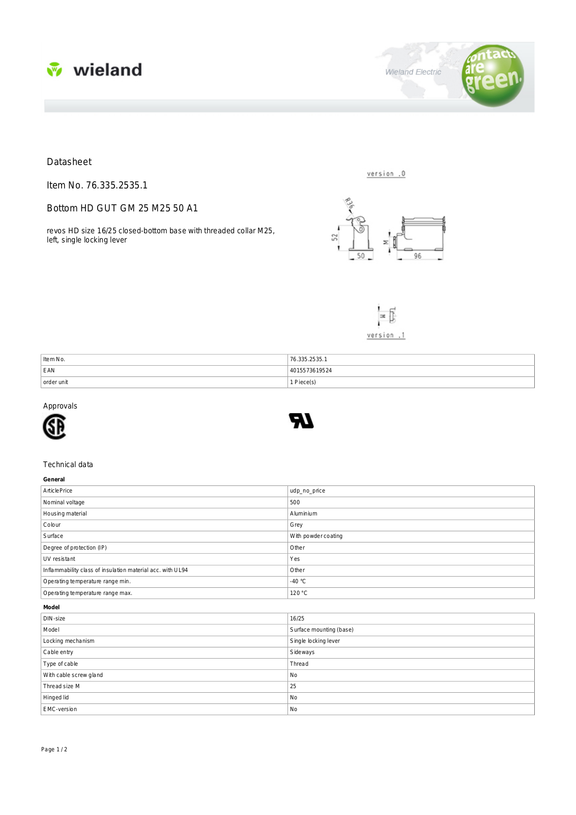 Wieland 76.335.2535.1 Data Sheet