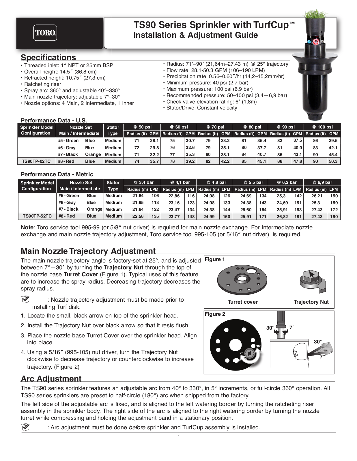 Toro TS90 Series Installation Manual