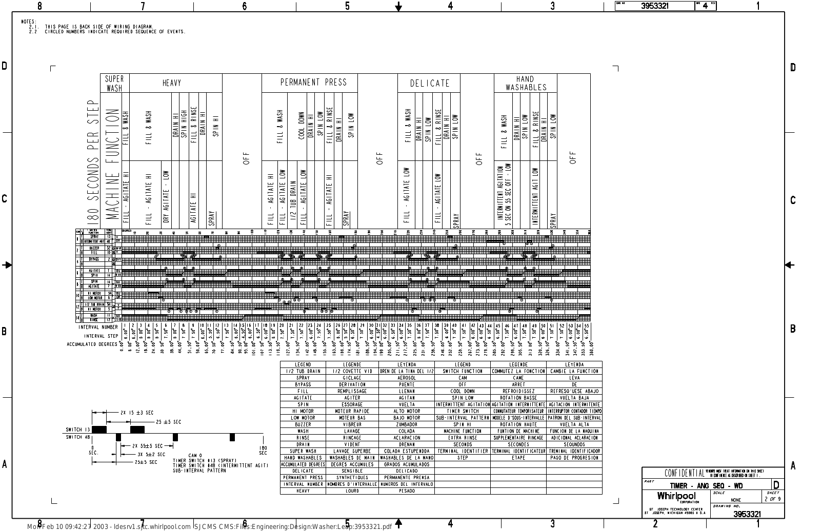 Whirlpool 2DWTW5405SQ0 Parts Diagram