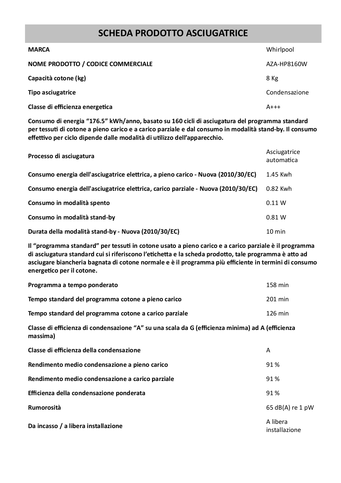 Whirlpool AZA User Manual