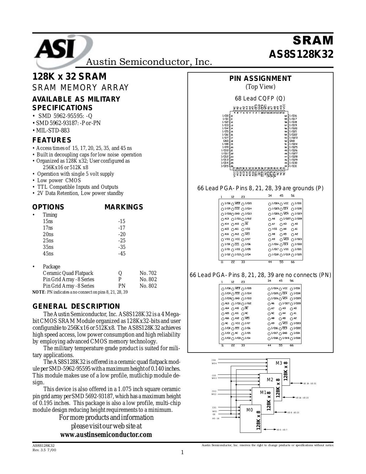 AUSTN AS8S128K32Q-20-IT, AS8S128K32Q-20-883C, AS8S128K32Q-17-XT, AS8S128K32Q-17-IT, AS8S128K32Q-17-883C Datasheet