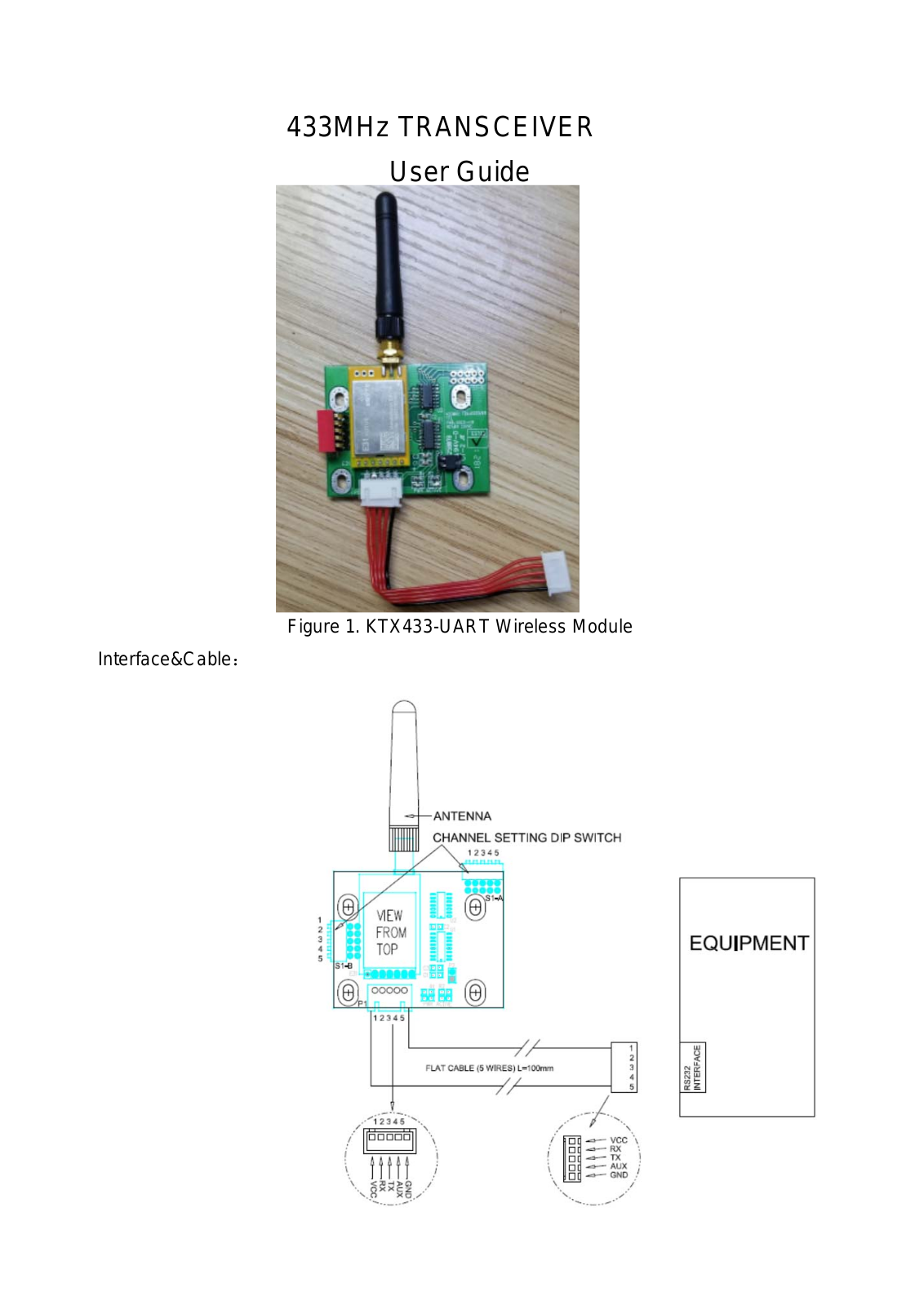 CM GLOBAL KTX UART User Manual