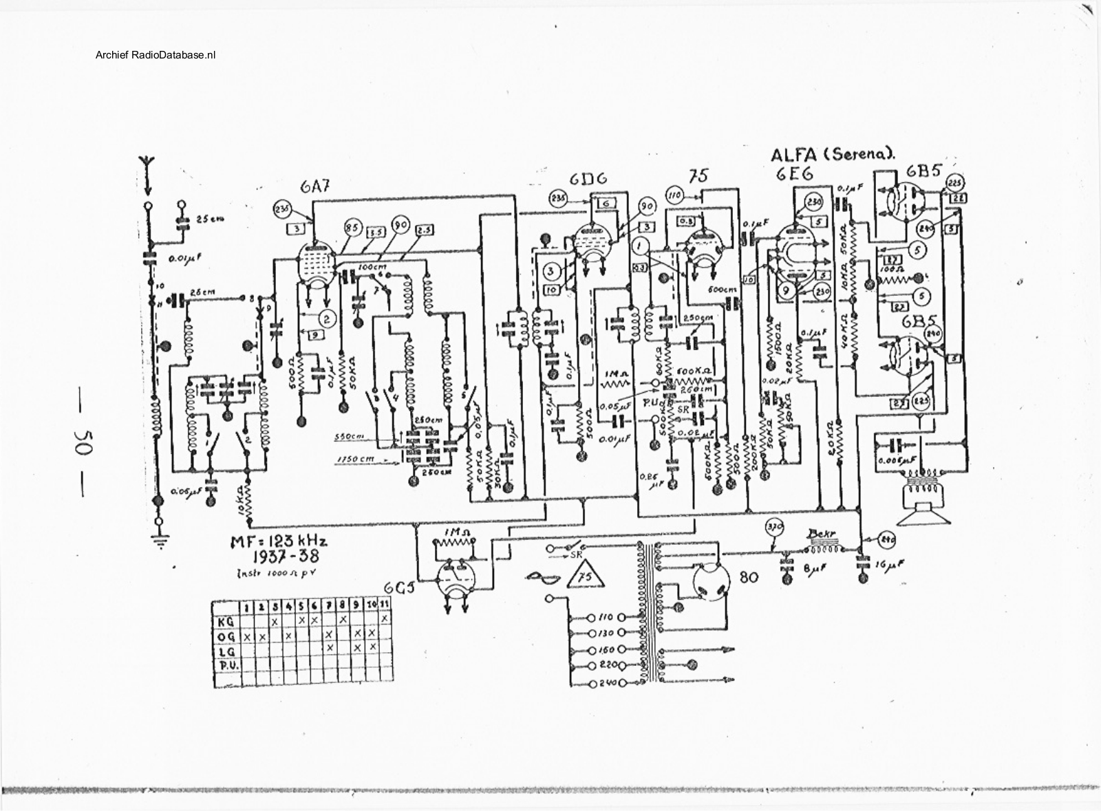 Alfa serena  1937 schematic