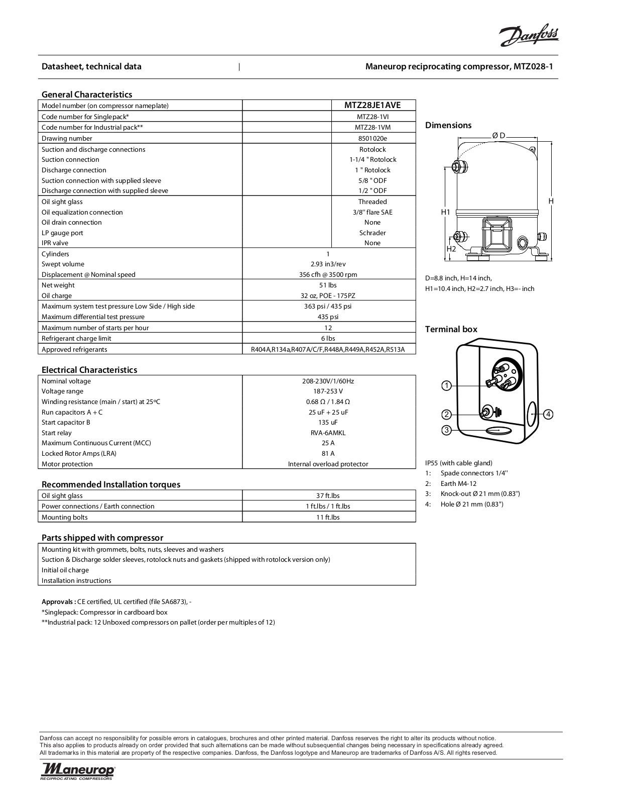 Danfoss Electronics MTZ028-1 Data Sheet