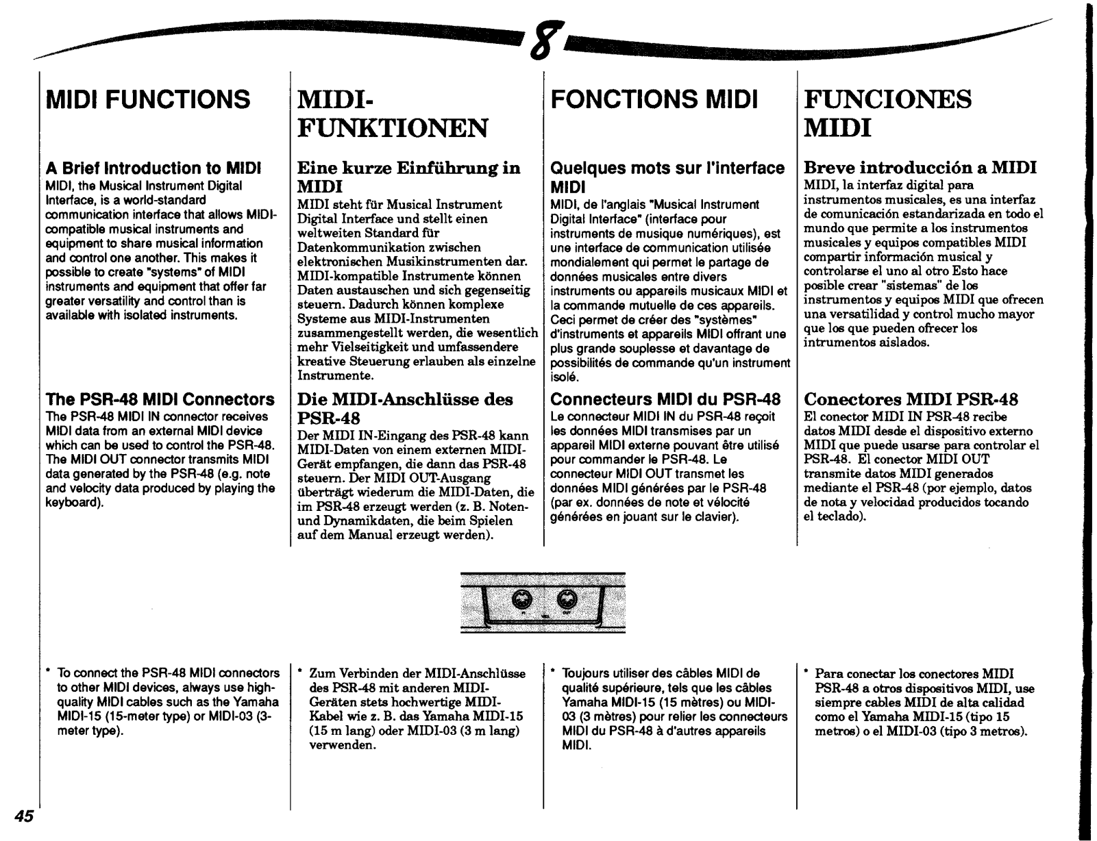 Yamaha PSR-48 User Manual