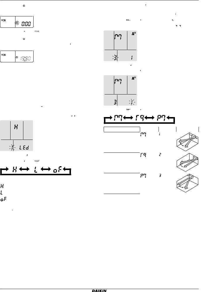 Daikin CTXA15A2V1BW, FTXA20A2V1BW, FTXA25A2V1BW, FTXA35A2V1BW, FTXA42A2V1BW User reference guide