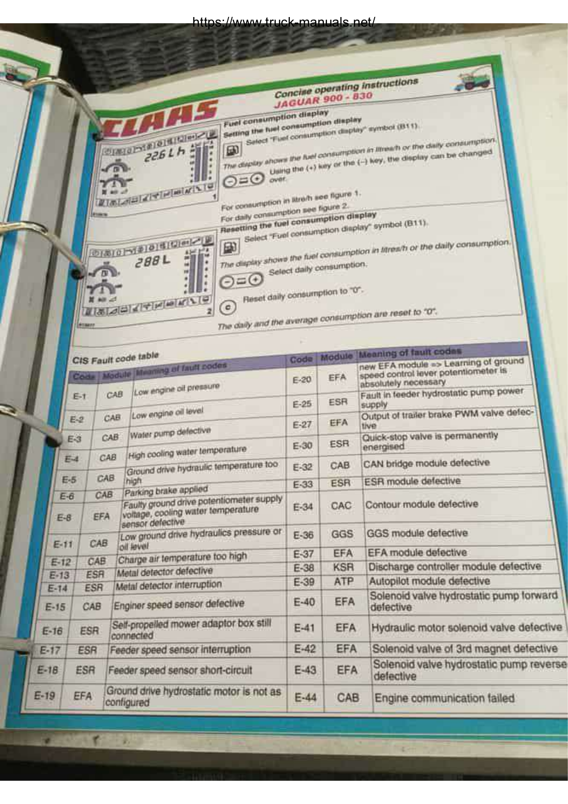 Claas Jaguar 900 Fault Codes