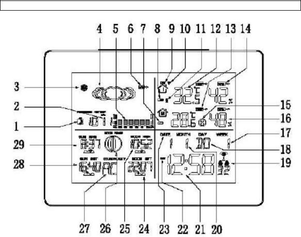 Techno Line WS 6750 User guide