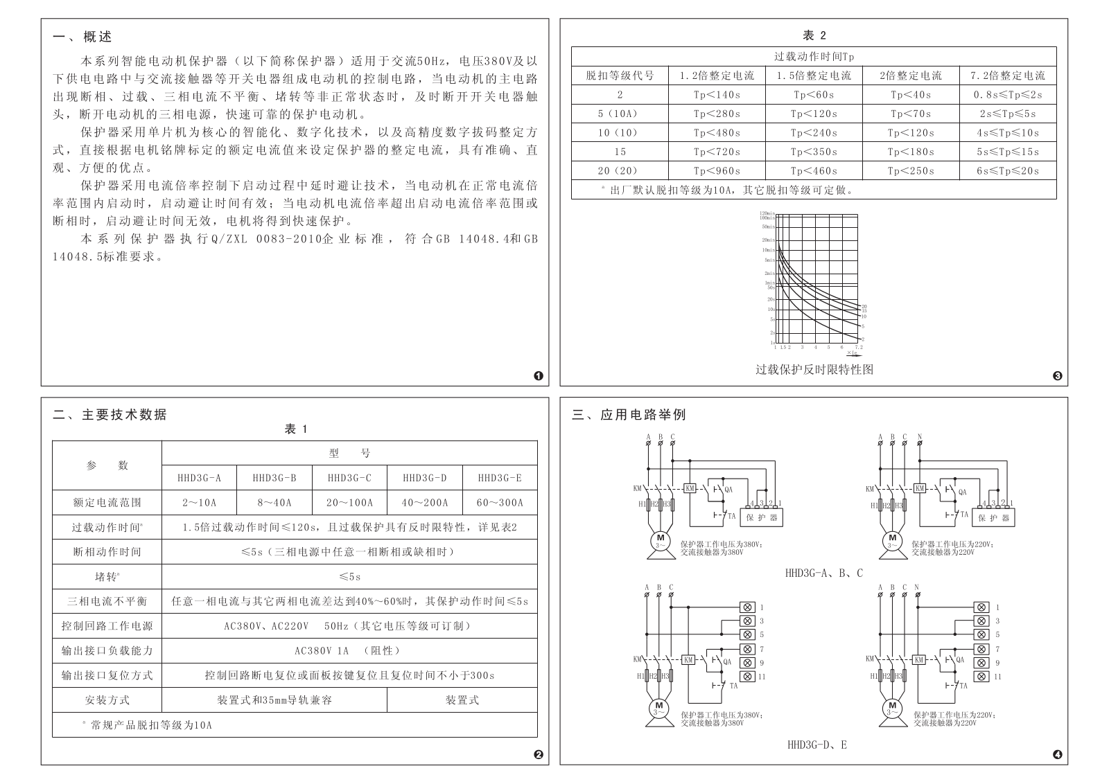 C-LIN HHD3G Service Manual