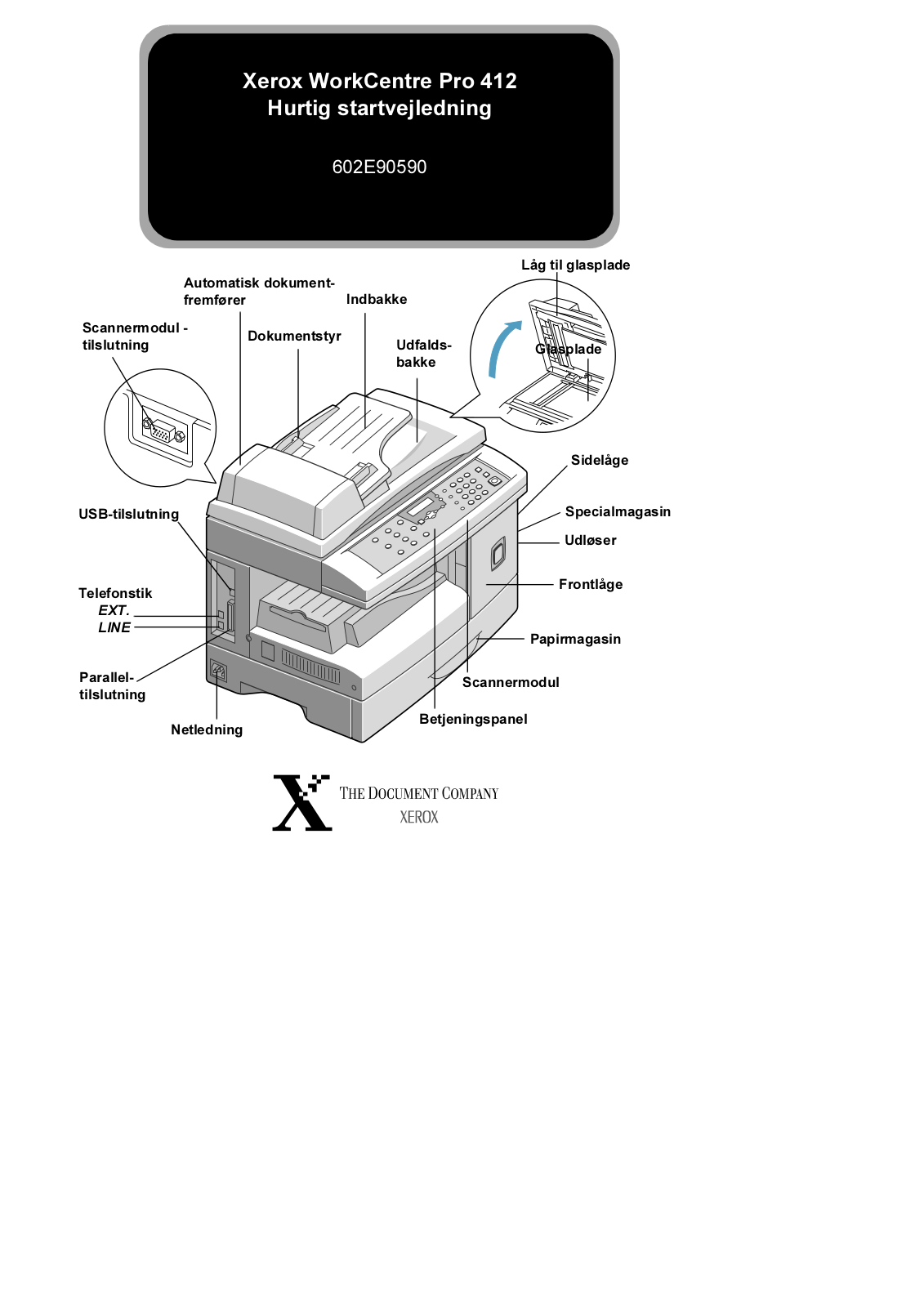 Xerox WORKCENTRE PRO 412 QUICK START