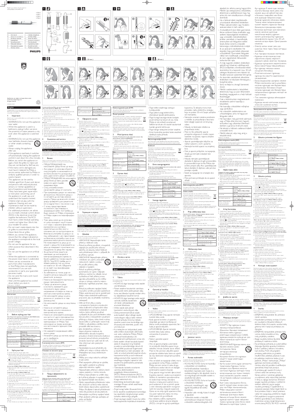 Philips HP8660/00 User Manual