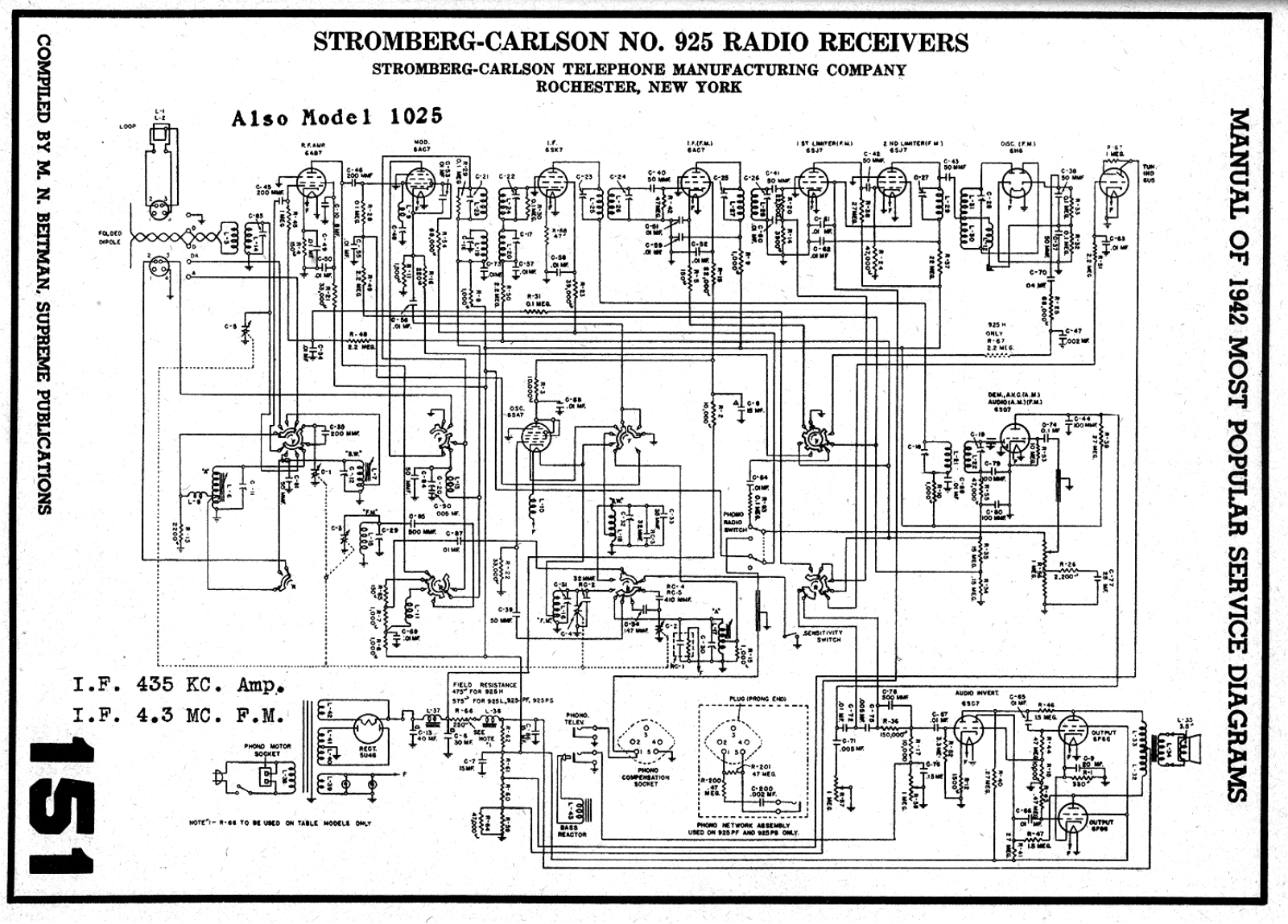 Stromberg-Carlson 1025 Schematic - ManualMachine.com