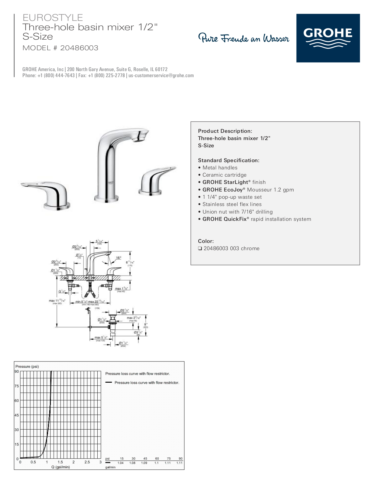 GROHE GRH5321 Specifications - ManualMachine.com