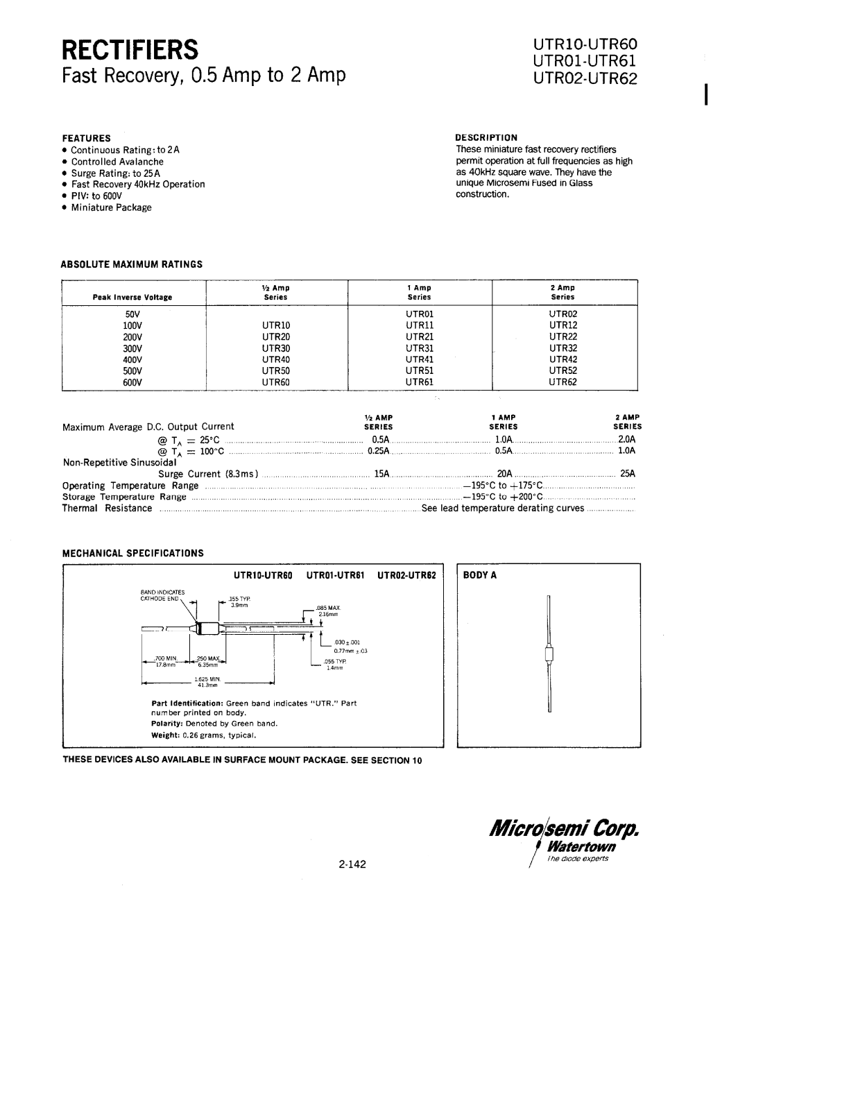 Microsemi UTR60, UTR52, UTR51, UTR62, UTR50 Datasheet