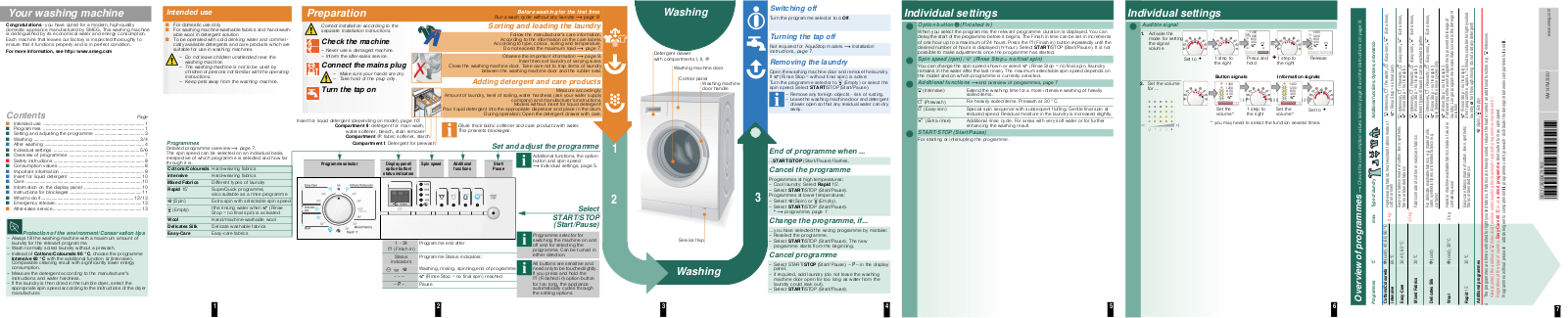 Smeg WML148 User Manual