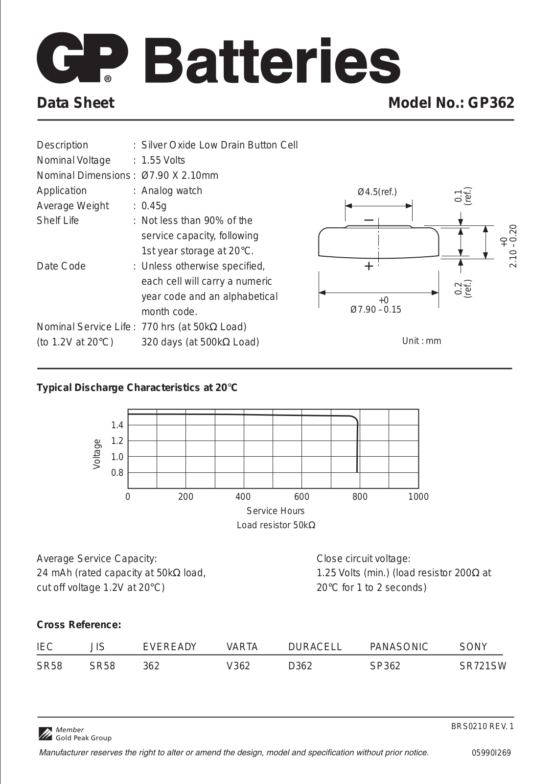 Gp batteries GP384, GP362 DATASHEET - ManualMachine.com