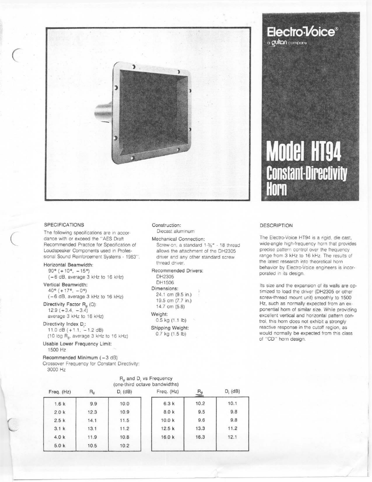 Electro-Voice HT94 User Manual