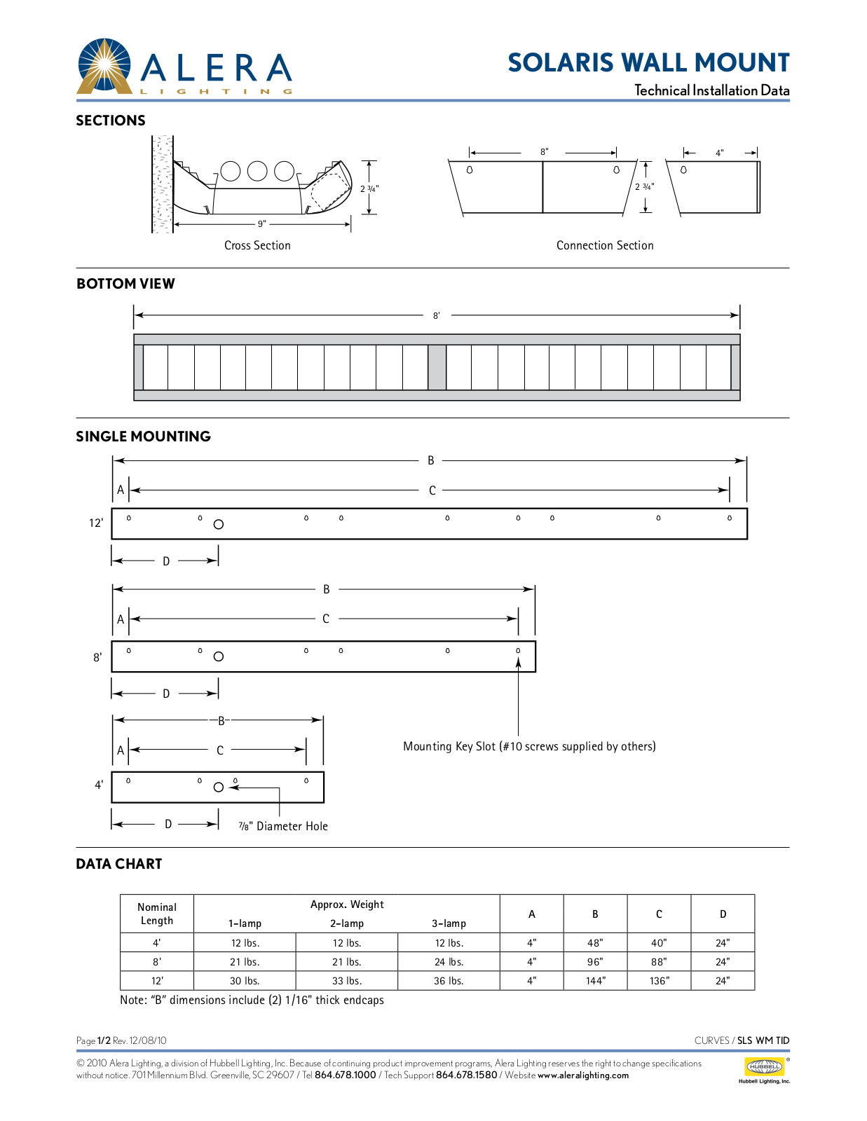 Alera Lighting SLS WM User Manual