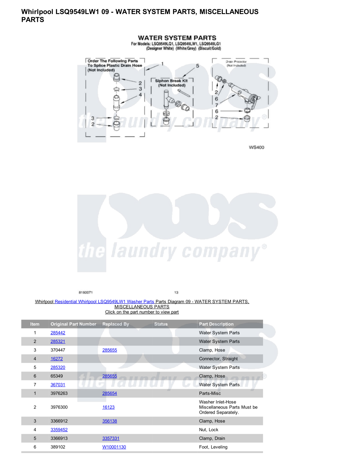 Whirlpool LSQ9549LW1 Parts Diagram