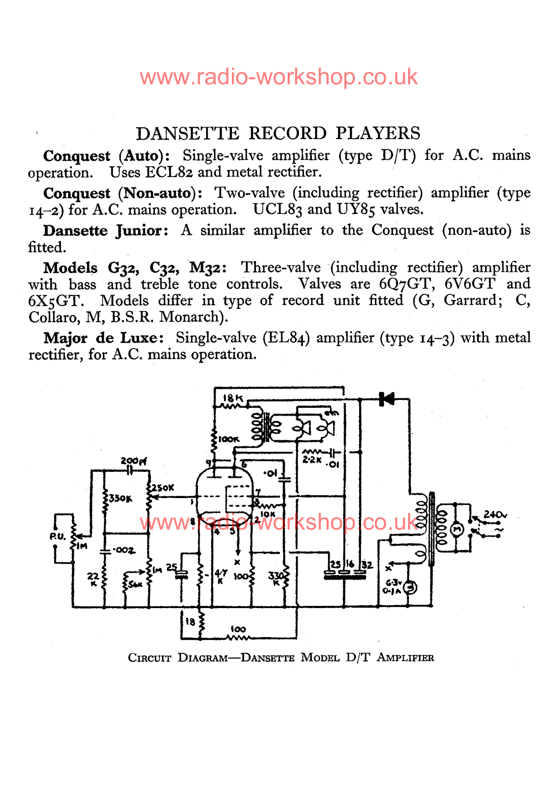 Datasheet dansette Datasheet - ManualMachine.com