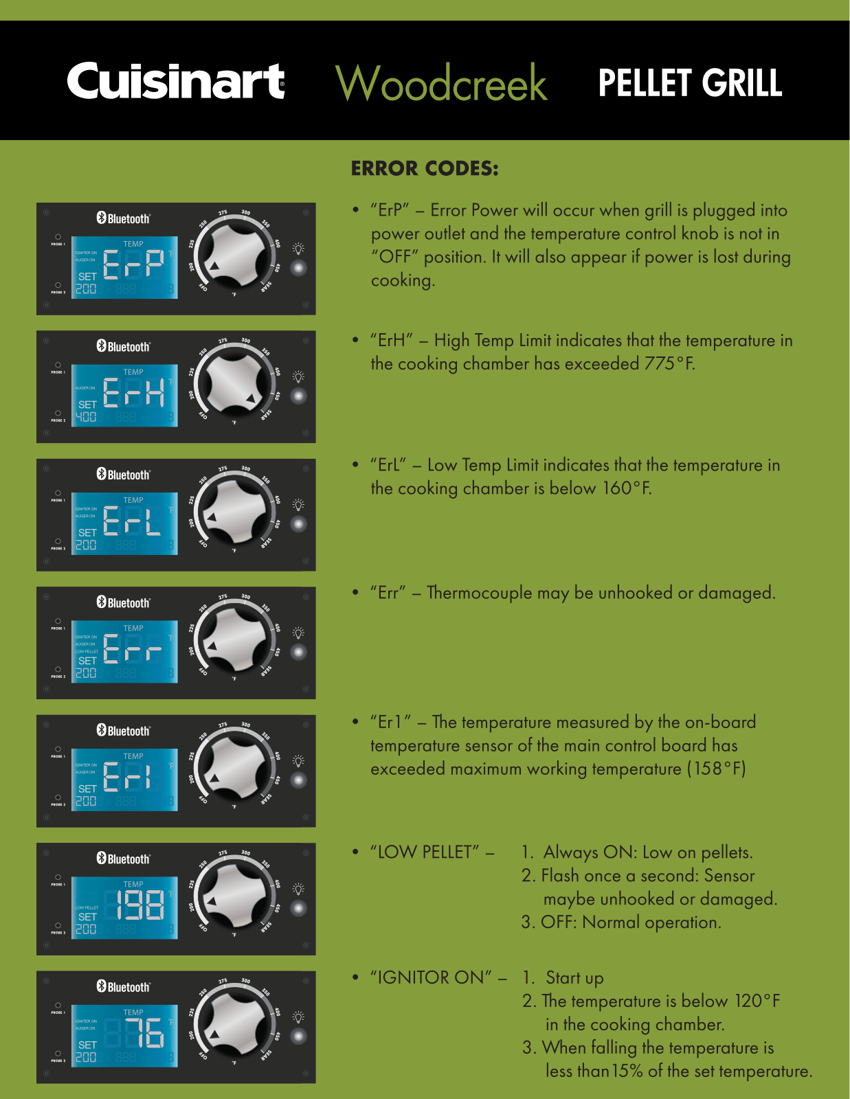 Cuisinart Woodcreek User Manual