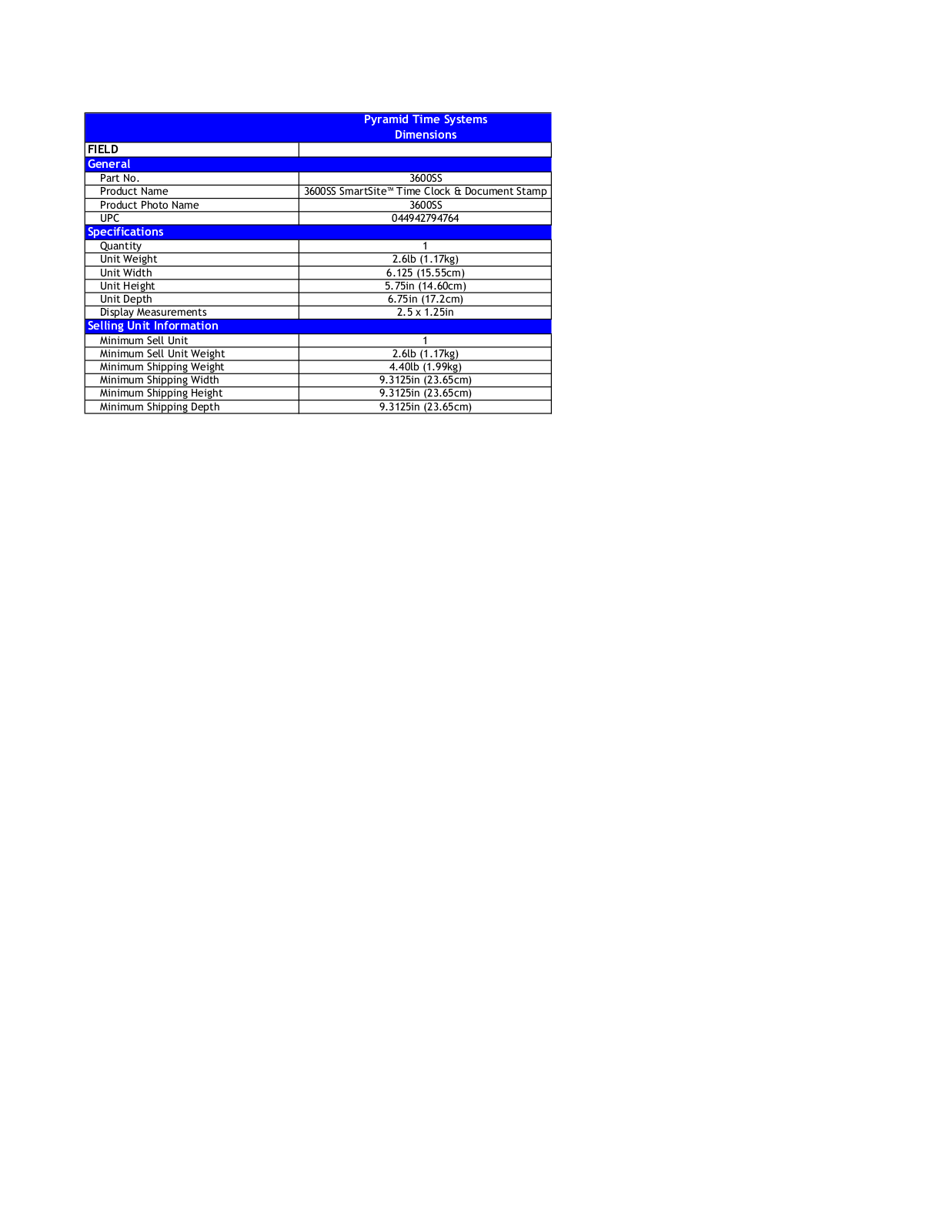 Pyramid ODXA1048 Specifications - ManualMachine.com