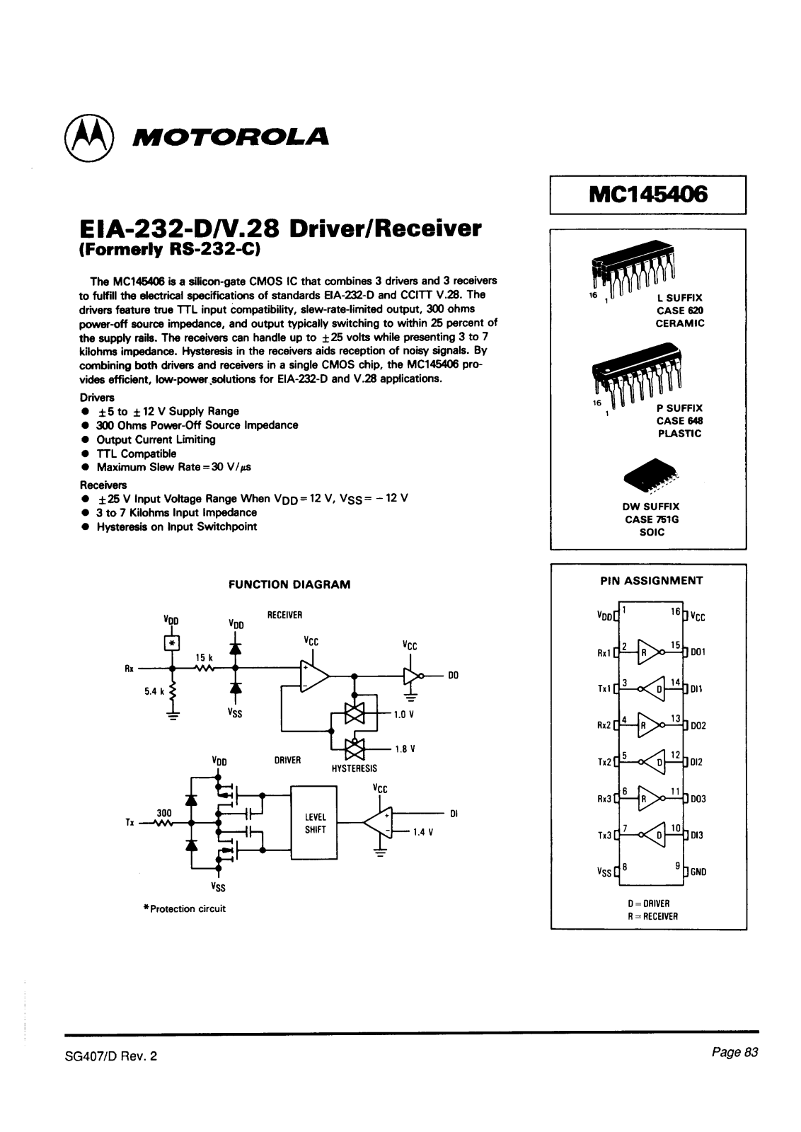 Motorola MC145406L, MC145406DW Datasheet