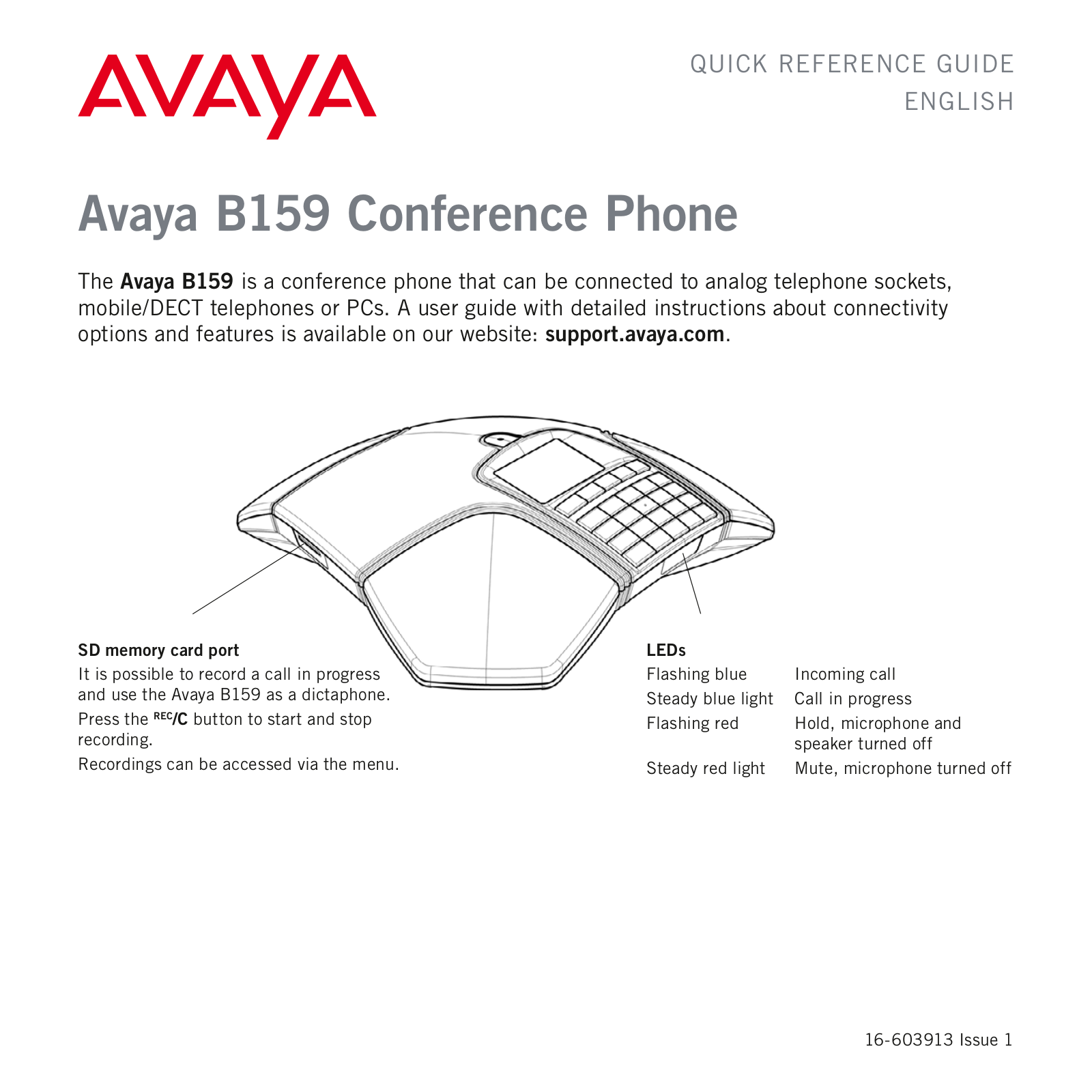 Avaya B159 User Manual