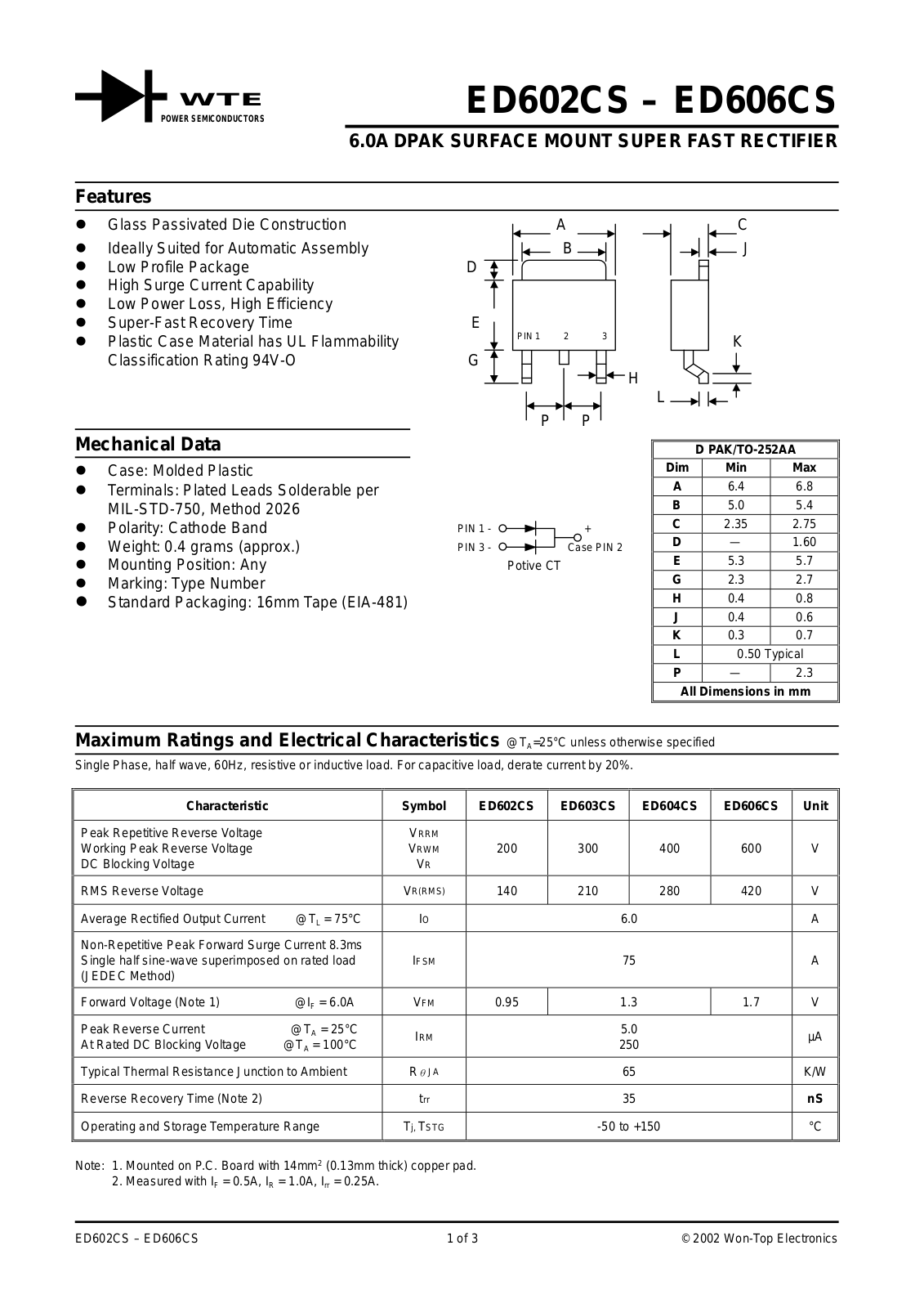 WTE ED606CS-T3, ED604CS-T3, ED603CS-T3, ED602CS-T3 Datasheet