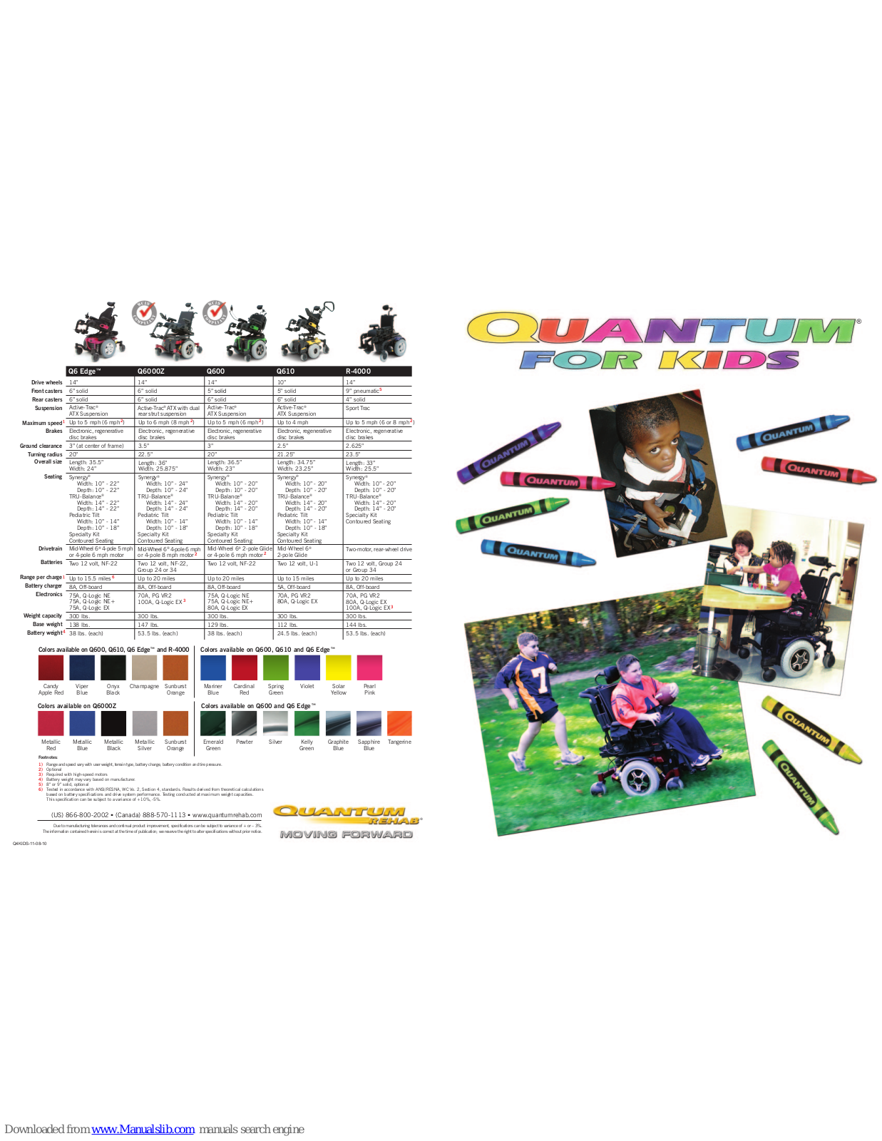 Quantum Rehab Access Ramp, Q6 Edge, R-4000, Q610, Q6000Z Specifications - ManualMachine.com