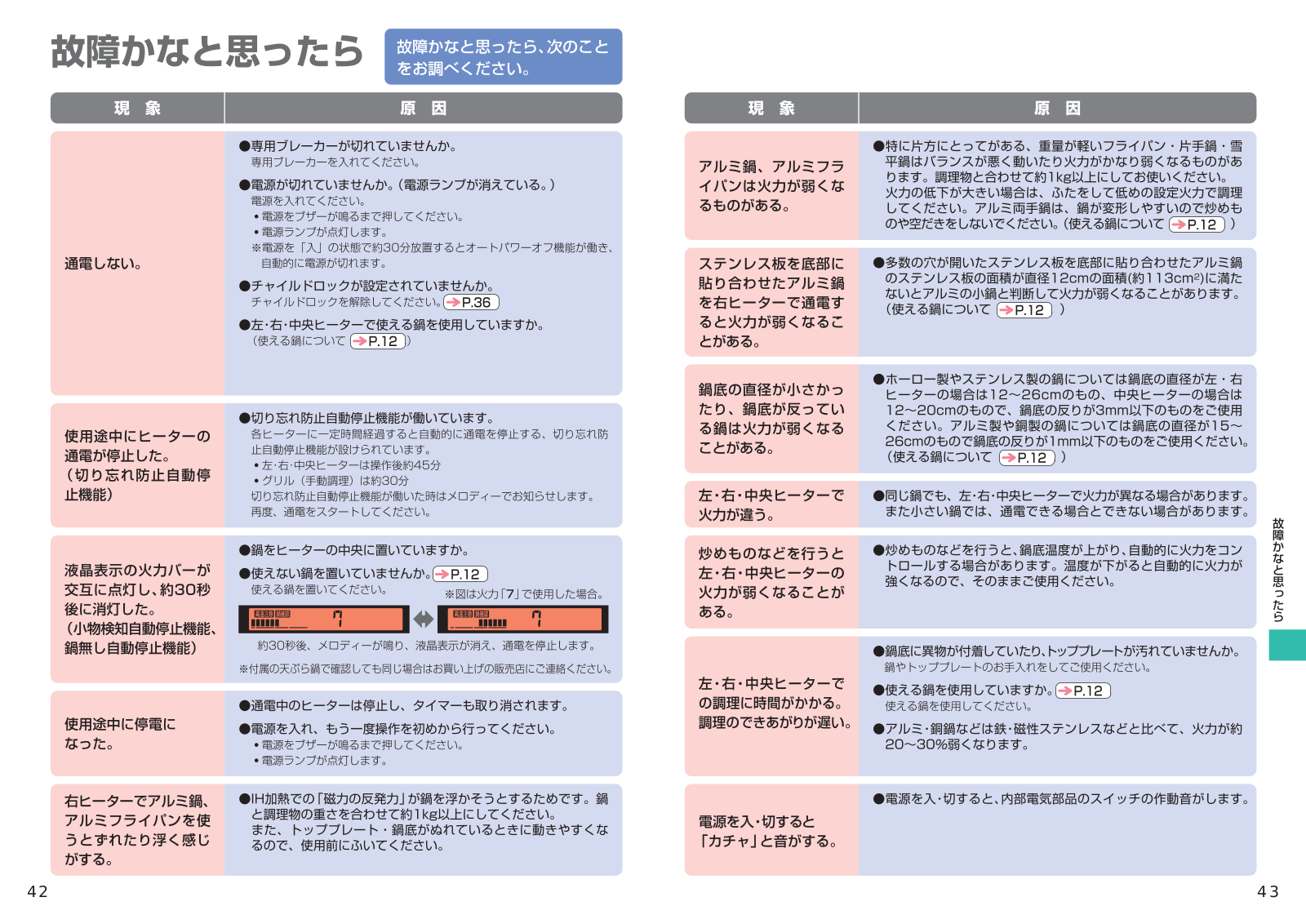 HITACHI HT-B10TS, HT-B10TWS, HT-B10TFS, HT-B10TWFS User guide