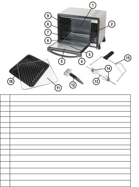 Rommelsbacher BGE 1580/E User Manual