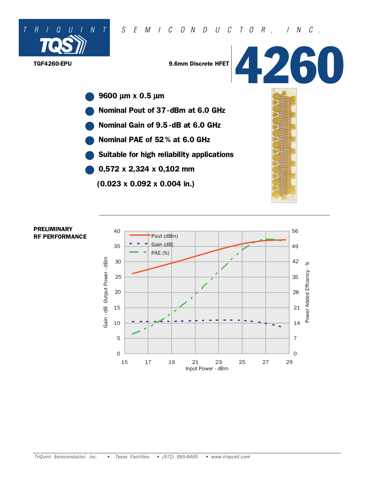 TriQuint Semiconductor Inc TGF4260-EPU Datasheet