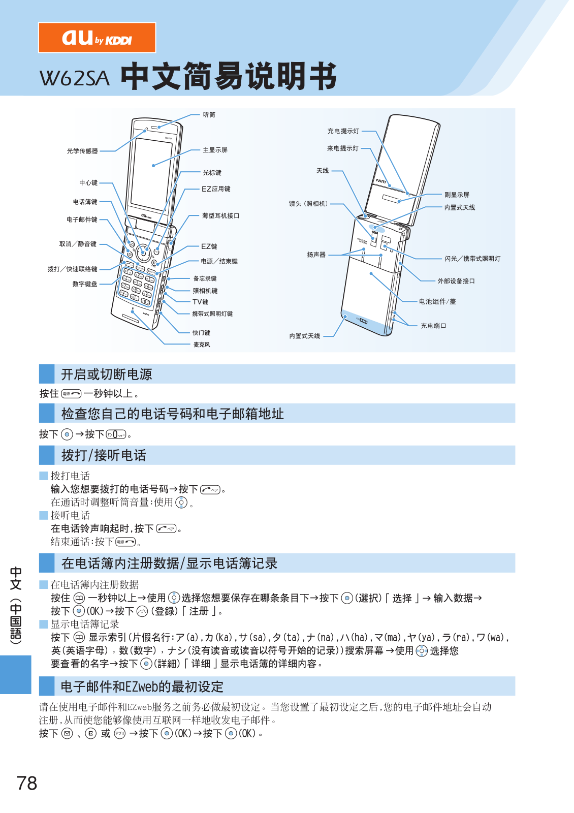 au by kddi W62SA User Manual