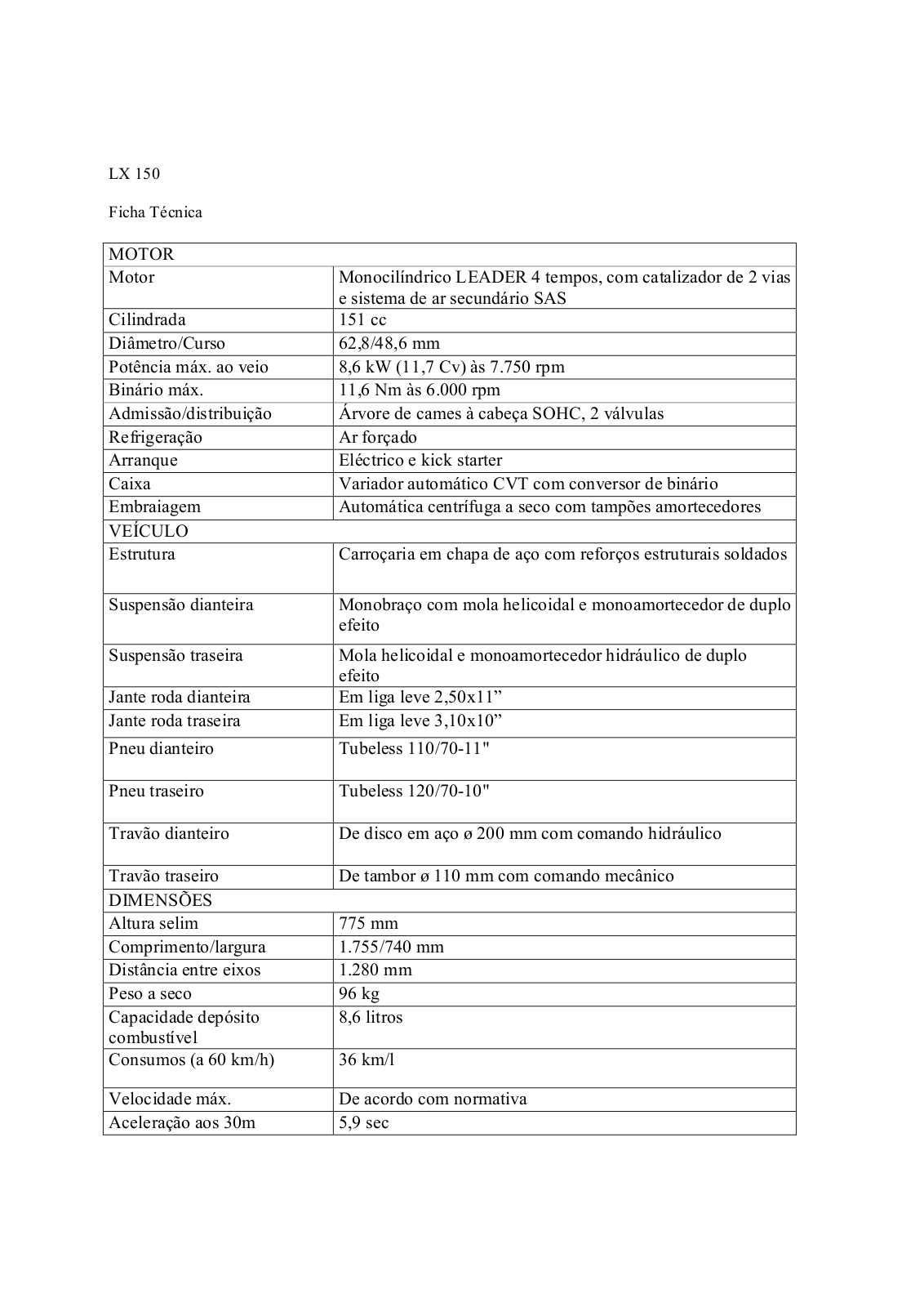 Vespa LX 15 DATASHEET