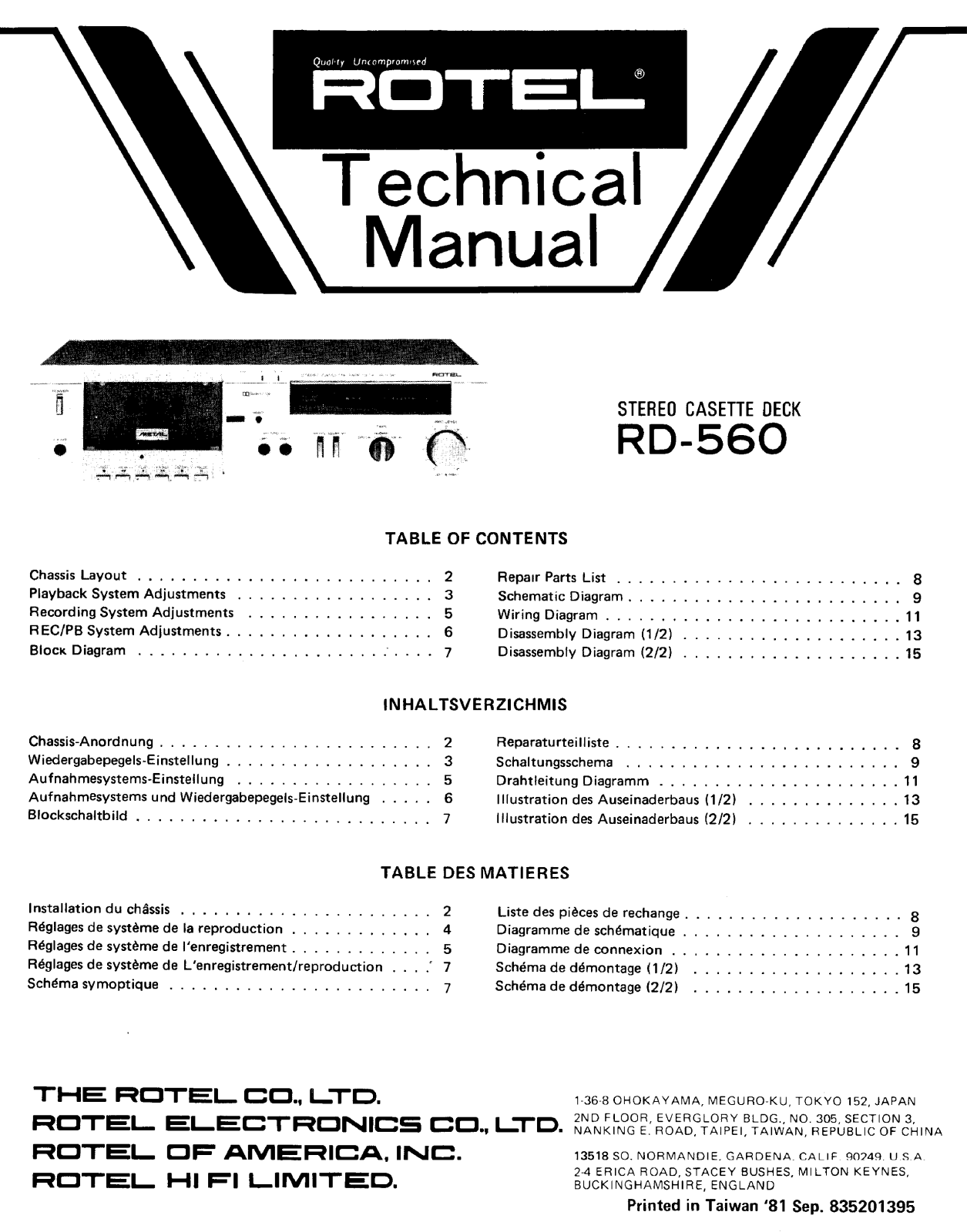 Rotel RD-560 Service manual