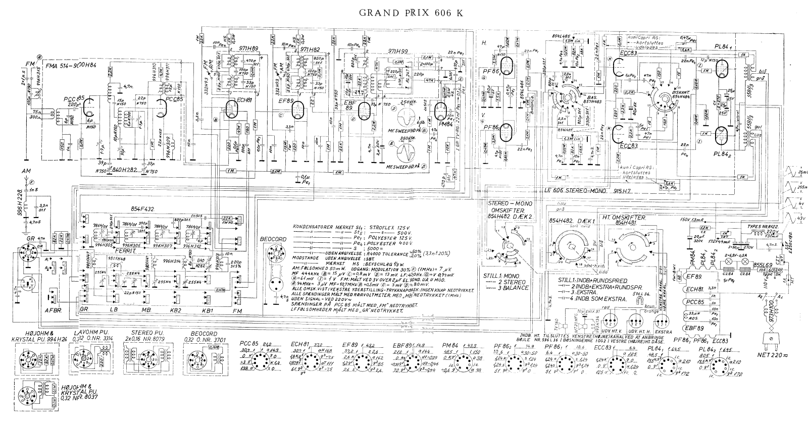 Bang & Olufsen GrandPrix-606-K Schematic