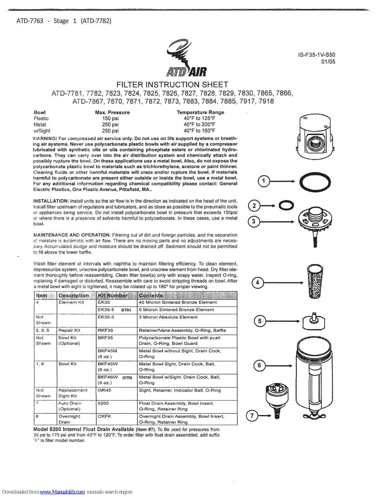 ATD AIR ATD-7823, ATD-7825, ATD-7824, ATD-7782, ATD-7827 Instruction Sheet - ManualMachine.com