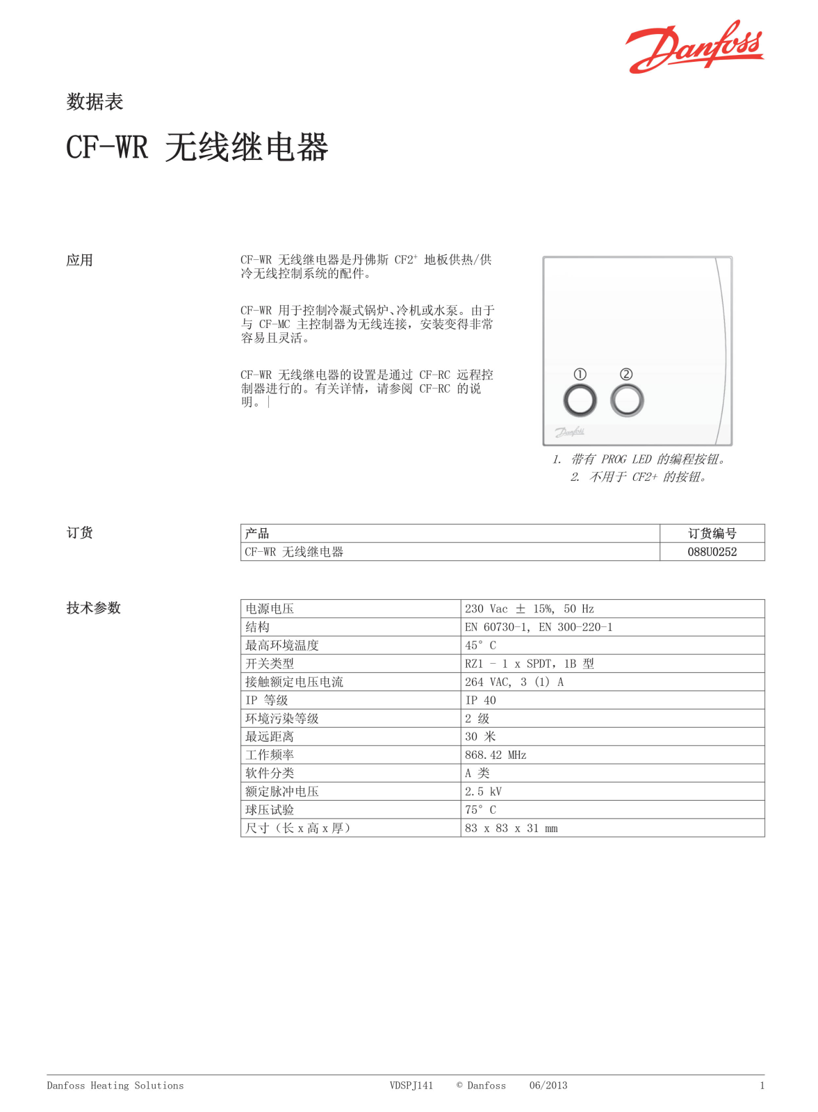 Danfoss CF-WR Data sheet