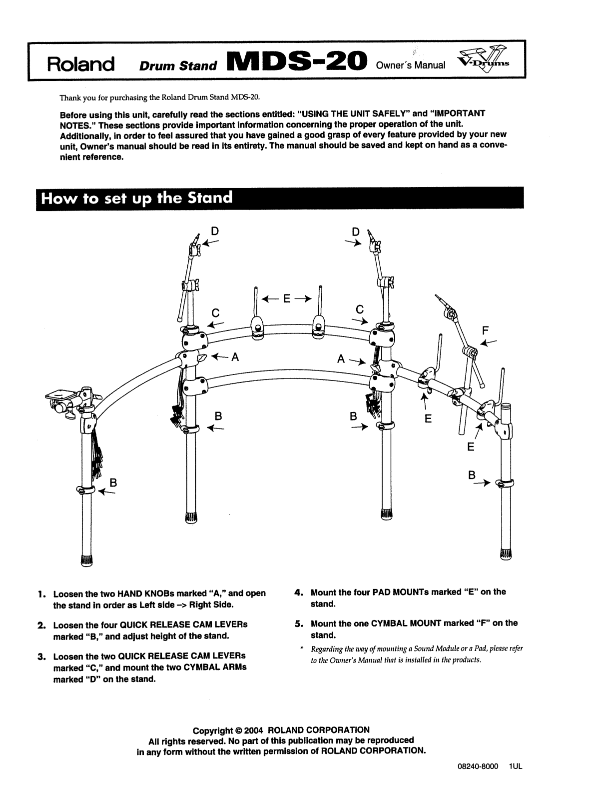 Roland Corporation MDS-20 Owner's Manual