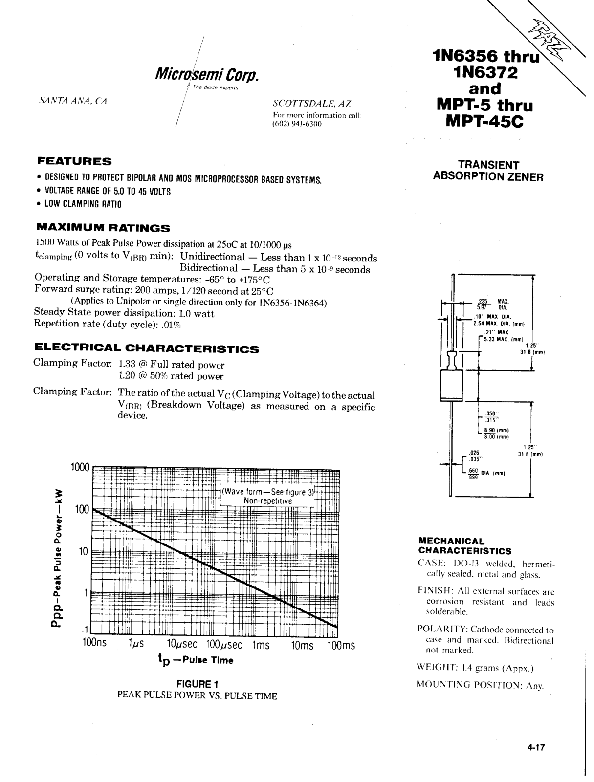 Microsemi Corporation 1N6369, 1N6368, 1N6367, 1N6366, 1N6365 Datasheet