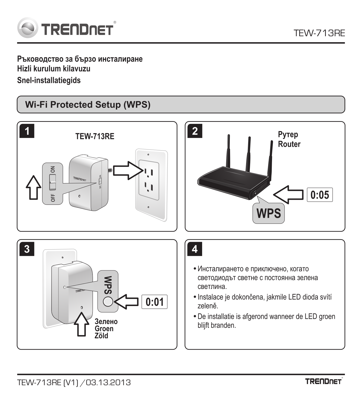 TRENDnet TEW713RE User Manual