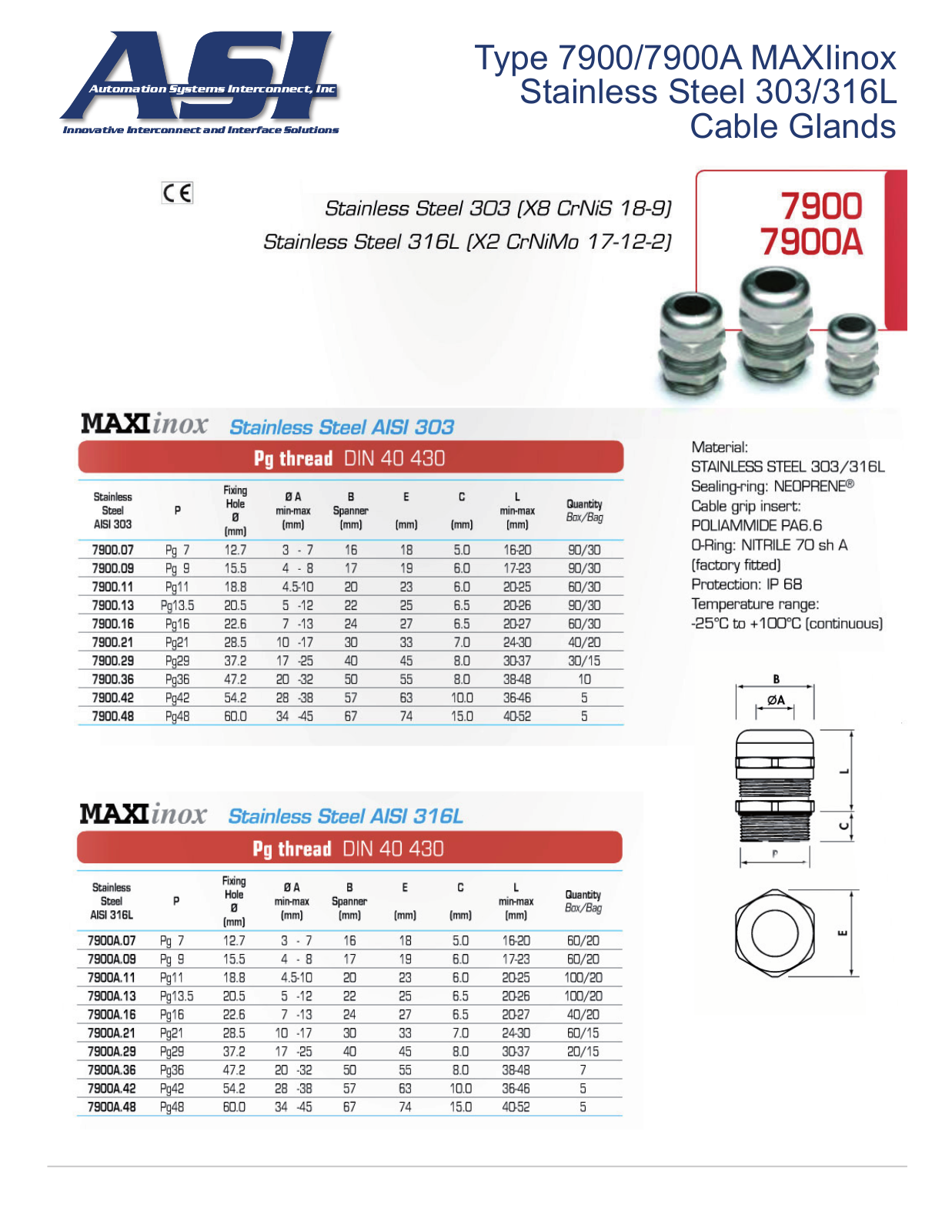 ASI-Automation Systems Interconnect 7900, 7900A Data Sheet