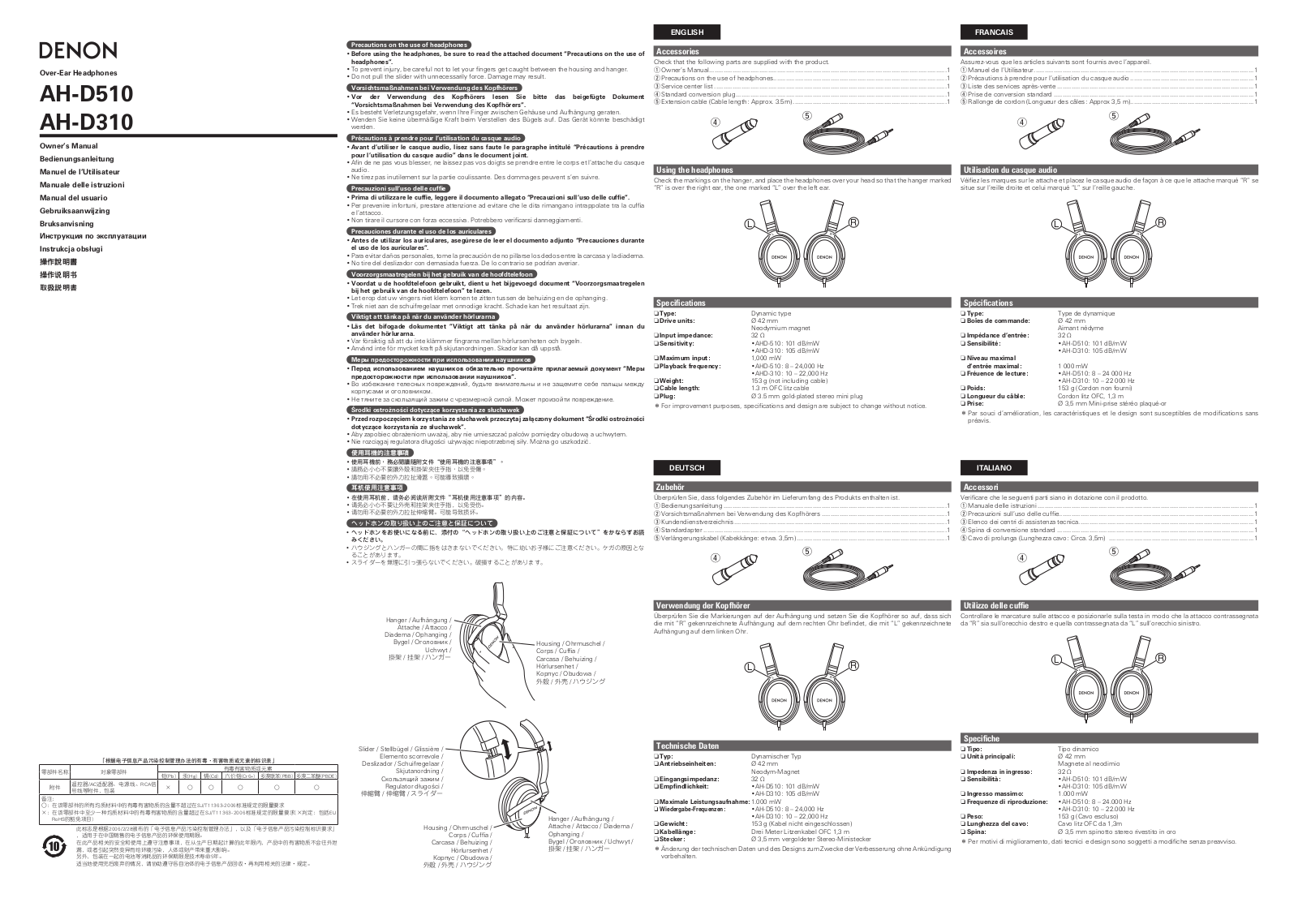 DENON AH-D510 User Manual