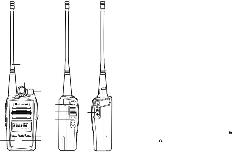 Midland ARCTIC User guide