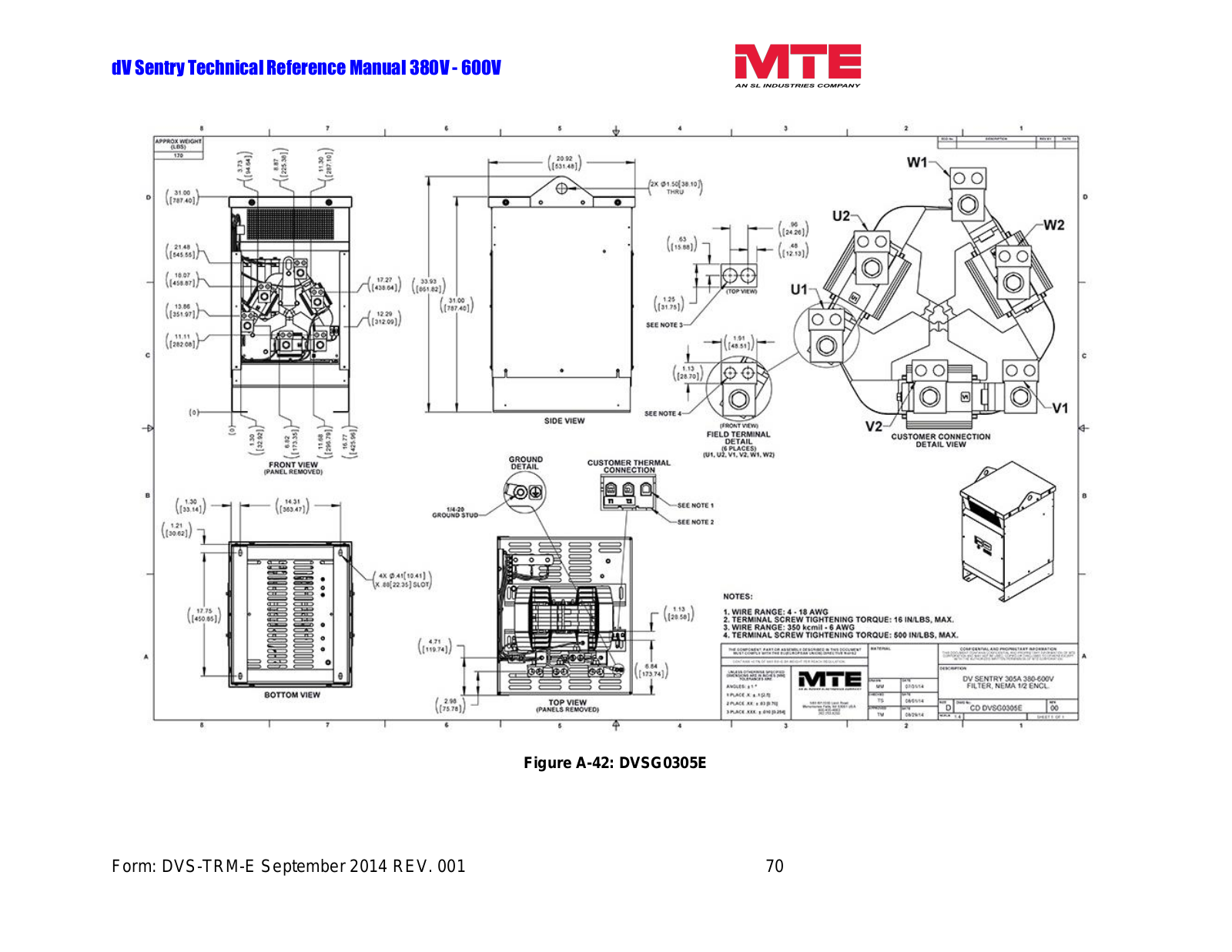 MTE DVSG0305E Technical Reference Manual